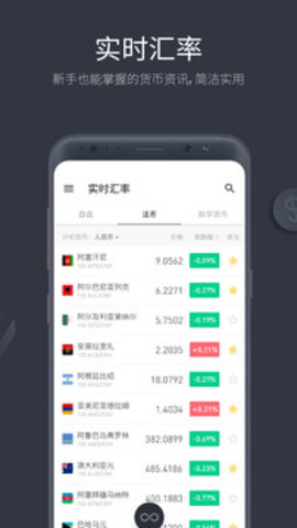 极简汇率官网版最新版