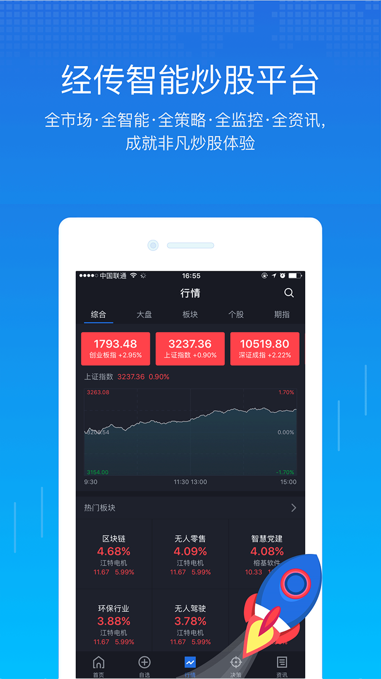 欧易交易所-