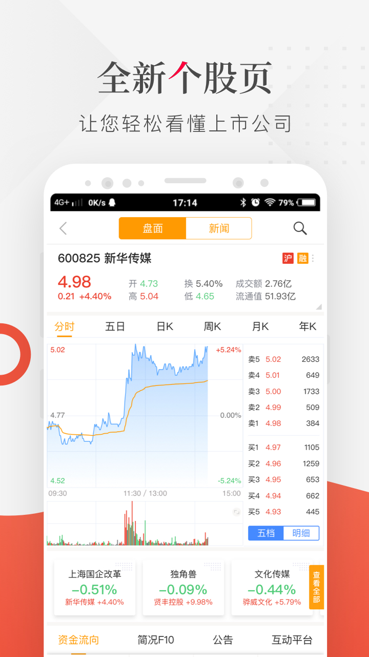 欧易下载最新官方app-