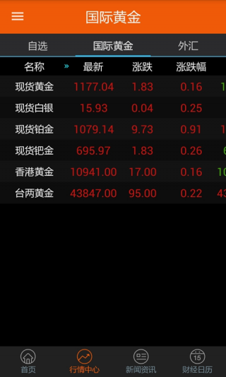 汇金黄金安卓版