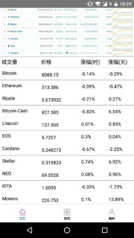 SmartXSA(SmartX智图版)