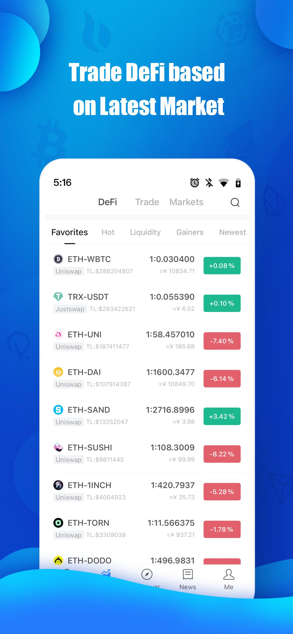 tp钱包(TokenPocket)2022最新版