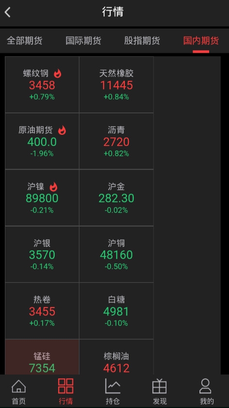 国际期货行情app安卓手机免费下载