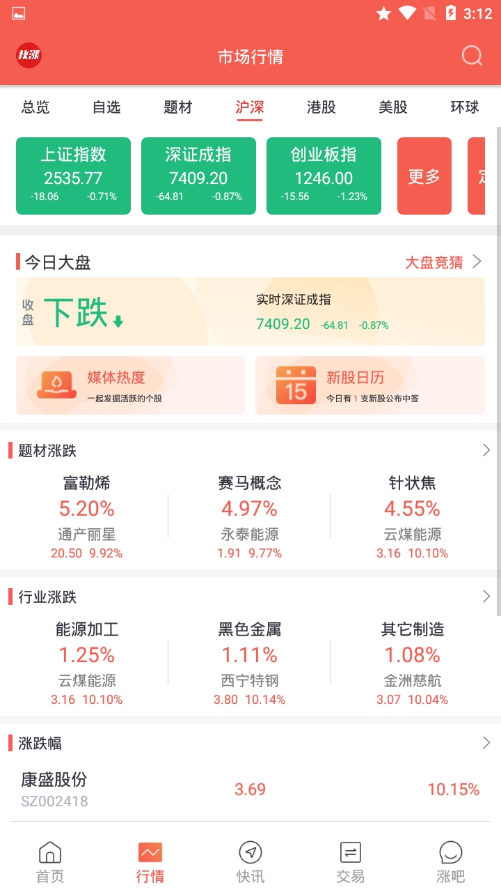 快涨股票股票神器下载