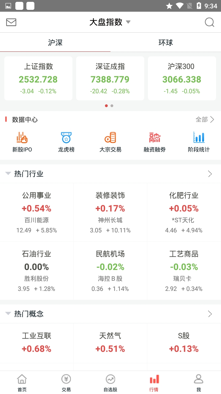 模拟炒股票真实模拟下载