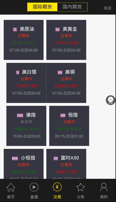 现货软件app最新版