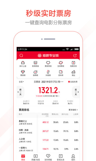 猫眼专业版app官方下载