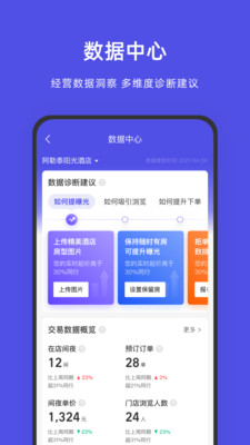 飞猪商家版官方版