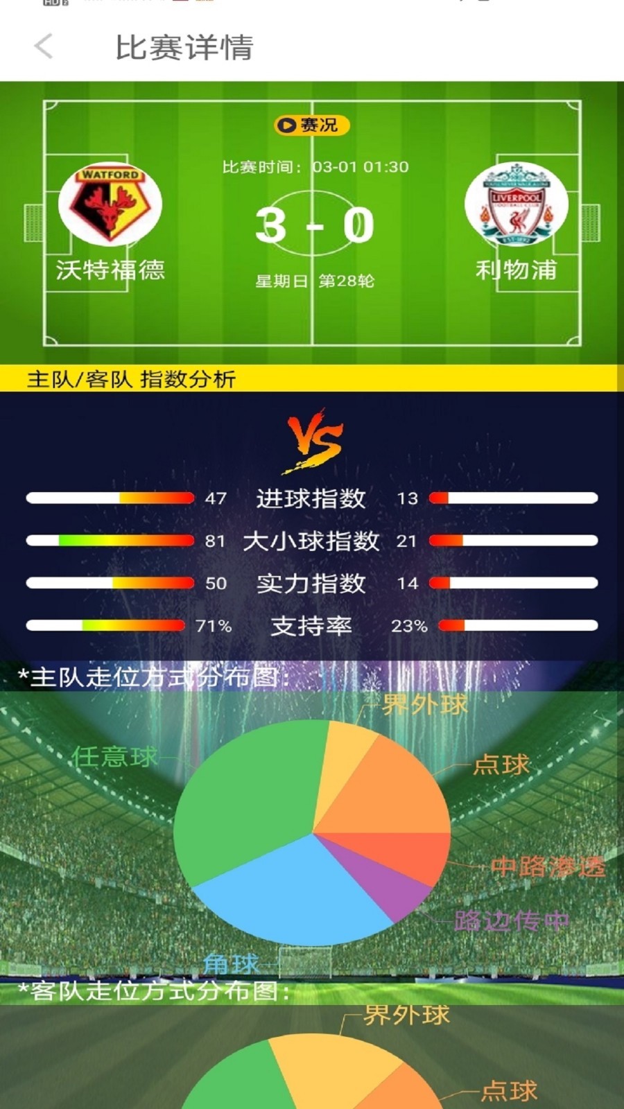 球胜体育最新版