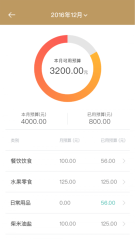 i记账最新版