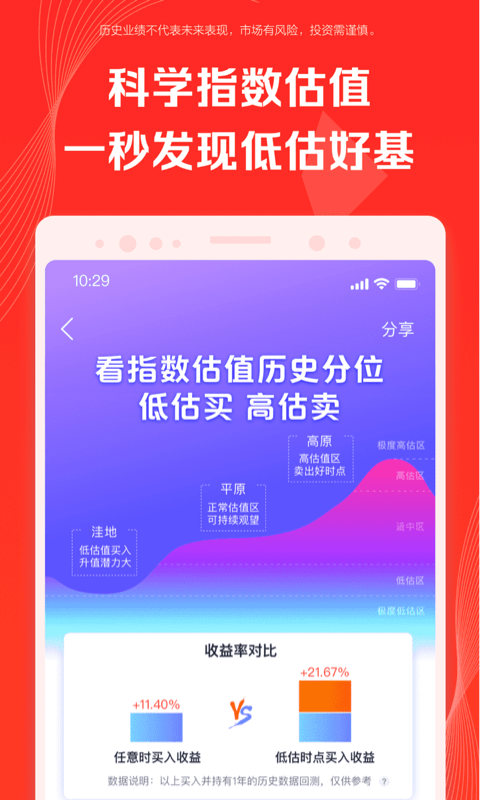 天弘基金手机app