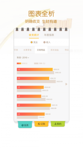 i记账最新版
