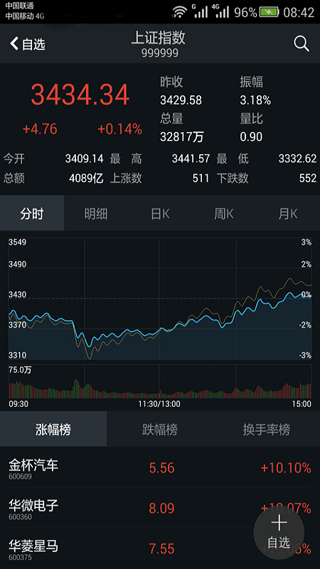 国都证券(国都通赢)手机交易版下载