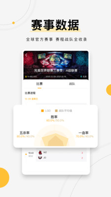 G Plus电竞app