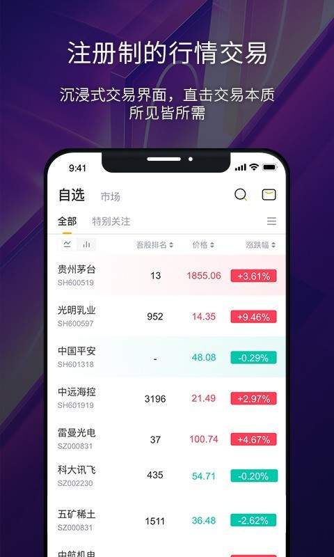 市值风云