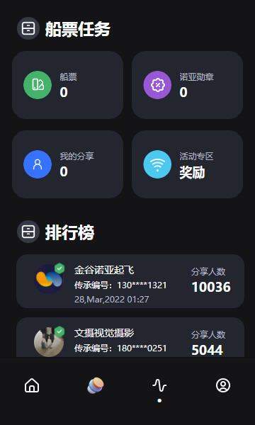 诺亚数商数字藏品app