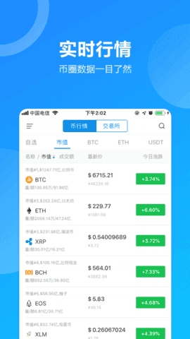 Ethereum（以太坊）