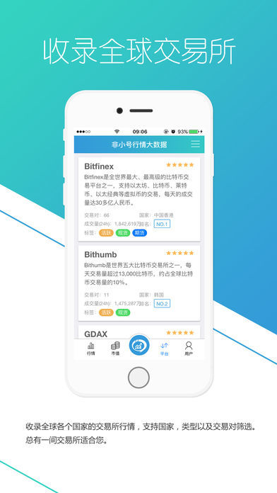 非小号行情安卓v2.1