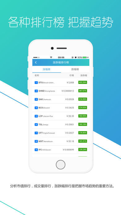 非小号行情安卓v2.1