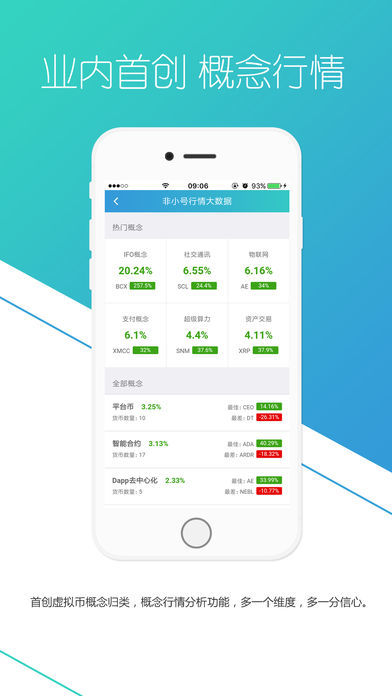 非小号行情安卓v2.1