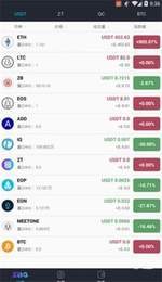 ZBG交易所下载安装v2.0