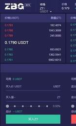 ZBG交易所下载安装v2.0