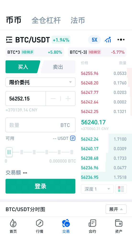 火币网交易平台app官方版v2.0