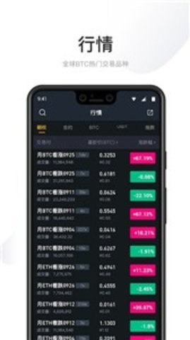 Binance交易所appv2.0