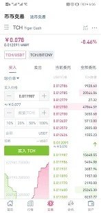币虎app最新版v3.0