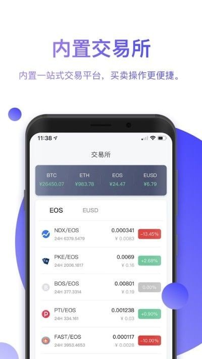 bitpie比特派钱包最新版v5.0.024