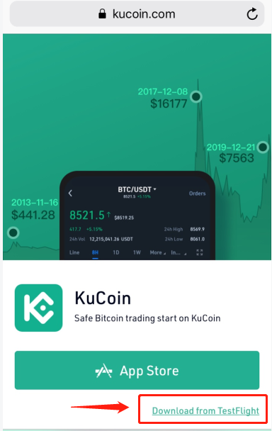 kucoin交易所appv1.4
