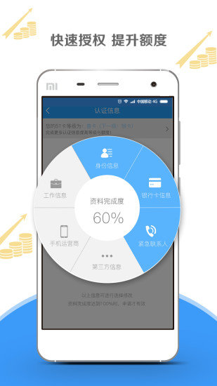 51速贷app官方版