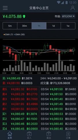 bkex交易平台官网v3.0