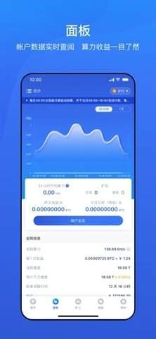 蚂蚁矿池antpool手机版
