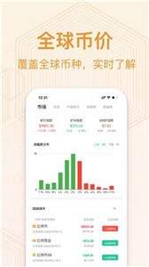 coinw币赢交易所