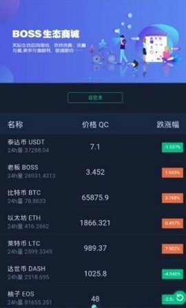 dboss交易所appv2.0