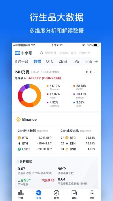 非小号下载正版v1.0