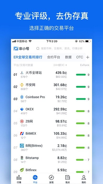 非小号下载正版v1.0