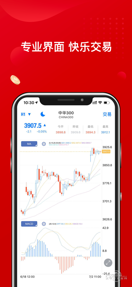 嘉盛MT4平台v1.0