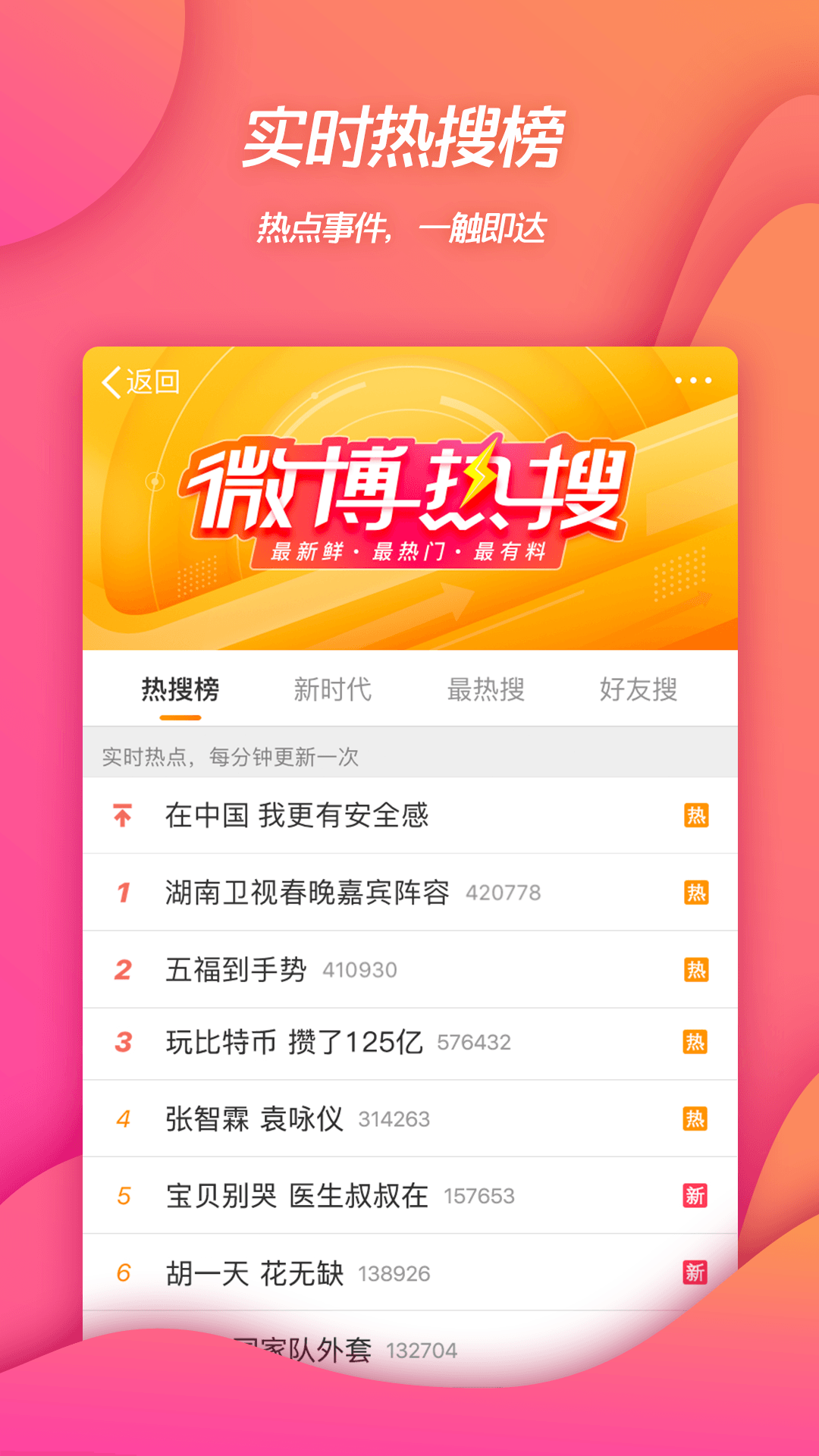 新浪微博移动版2022
