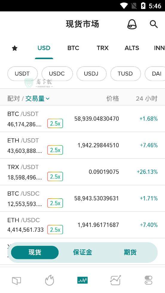P网(Poloniex)中文交易平台