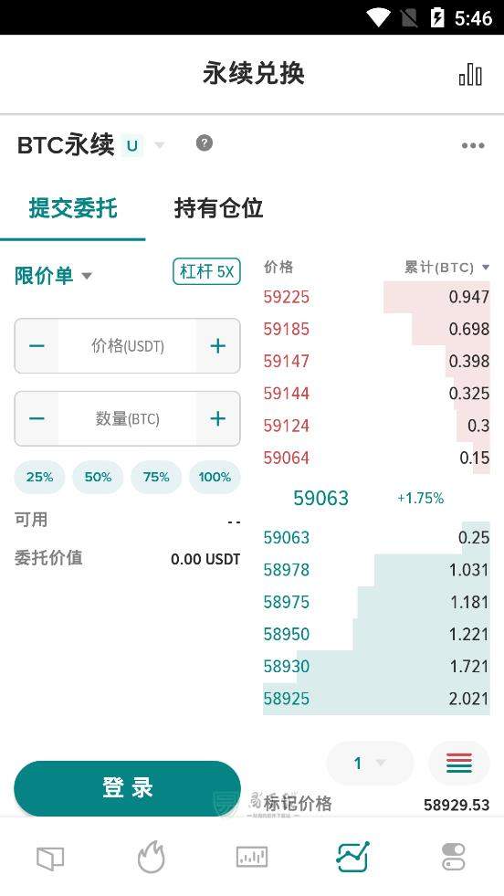 P网(Poloniex)中文交易平台