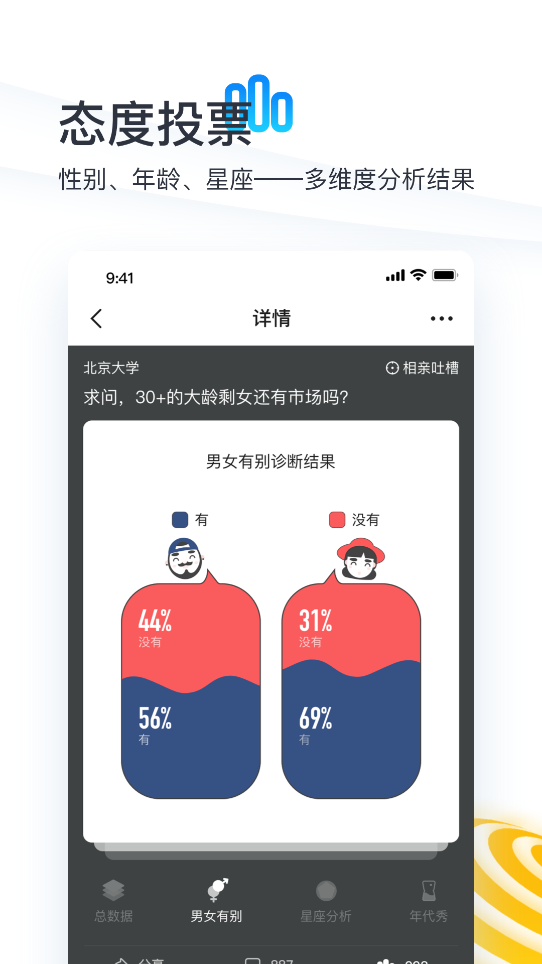 tell交友app
