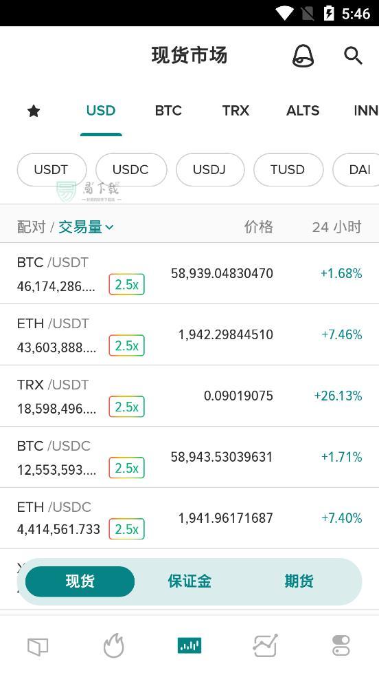 P网(Poloniex)中文交易平台v2.0