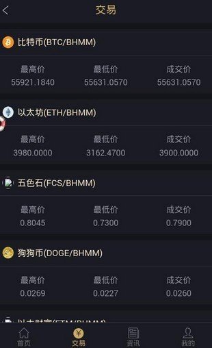 币虎交易所appv3.2