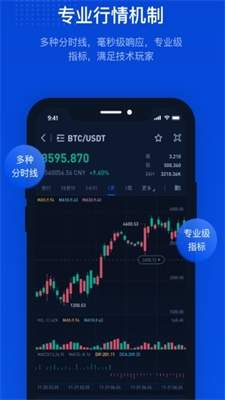 币咖交易所app