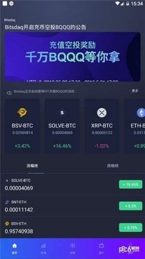 币斯达克交易所