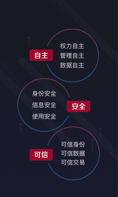 秘邮app