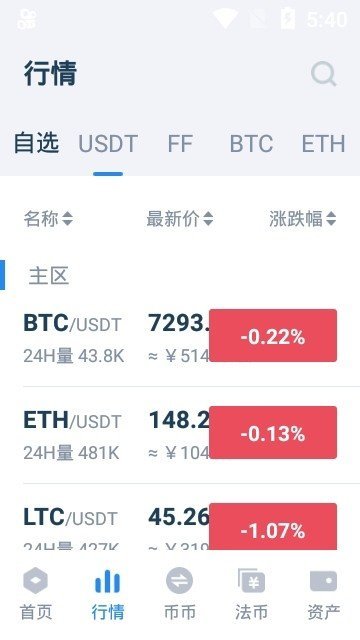 币斯达克交易所v1.0