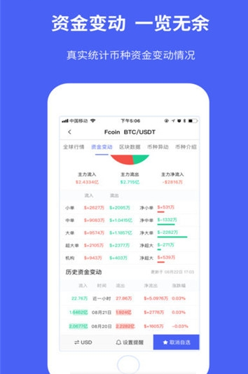 coinsuper币成v2.0
